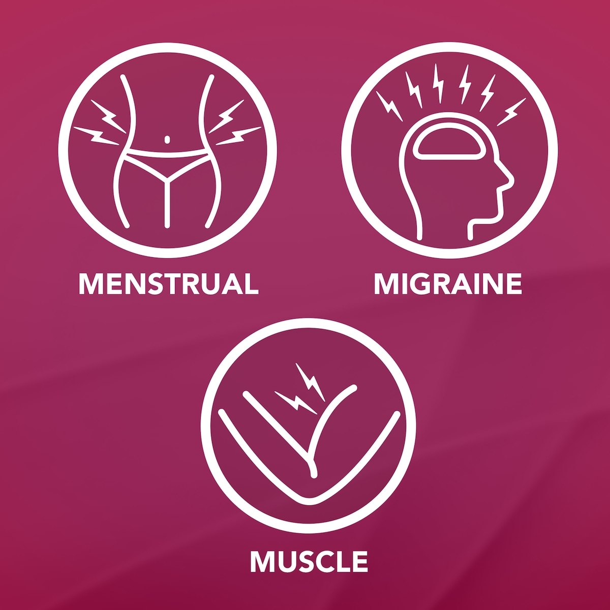 Ibuprofène, analgésique, régulier