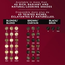 Excellence Crème Hair Dye, Permanent Hair Color 5