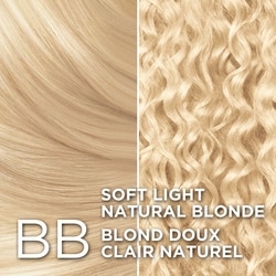 Excellence Crème Hair Dye, Permanent Hair Color 2