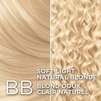 Excellence Crème Hair Dye, Permanent Hair Color 2
