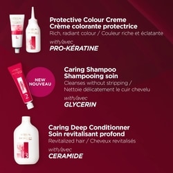Excellence Crème Hair Dye, Permanent Hair Color 5