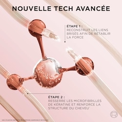 EverPure Bond Repair+ Revitalisant 5