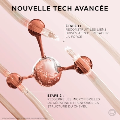 EverPure Bond Repair+ Revitalisant 5