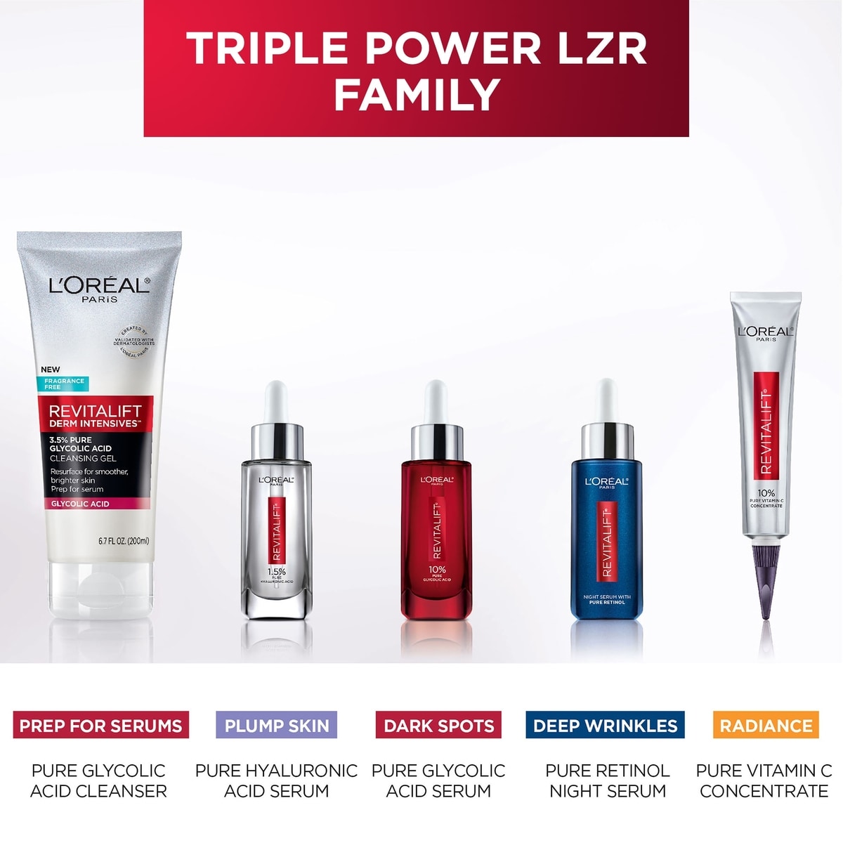 Hyaluronic Acid Serum and Day Moisturizer Kit