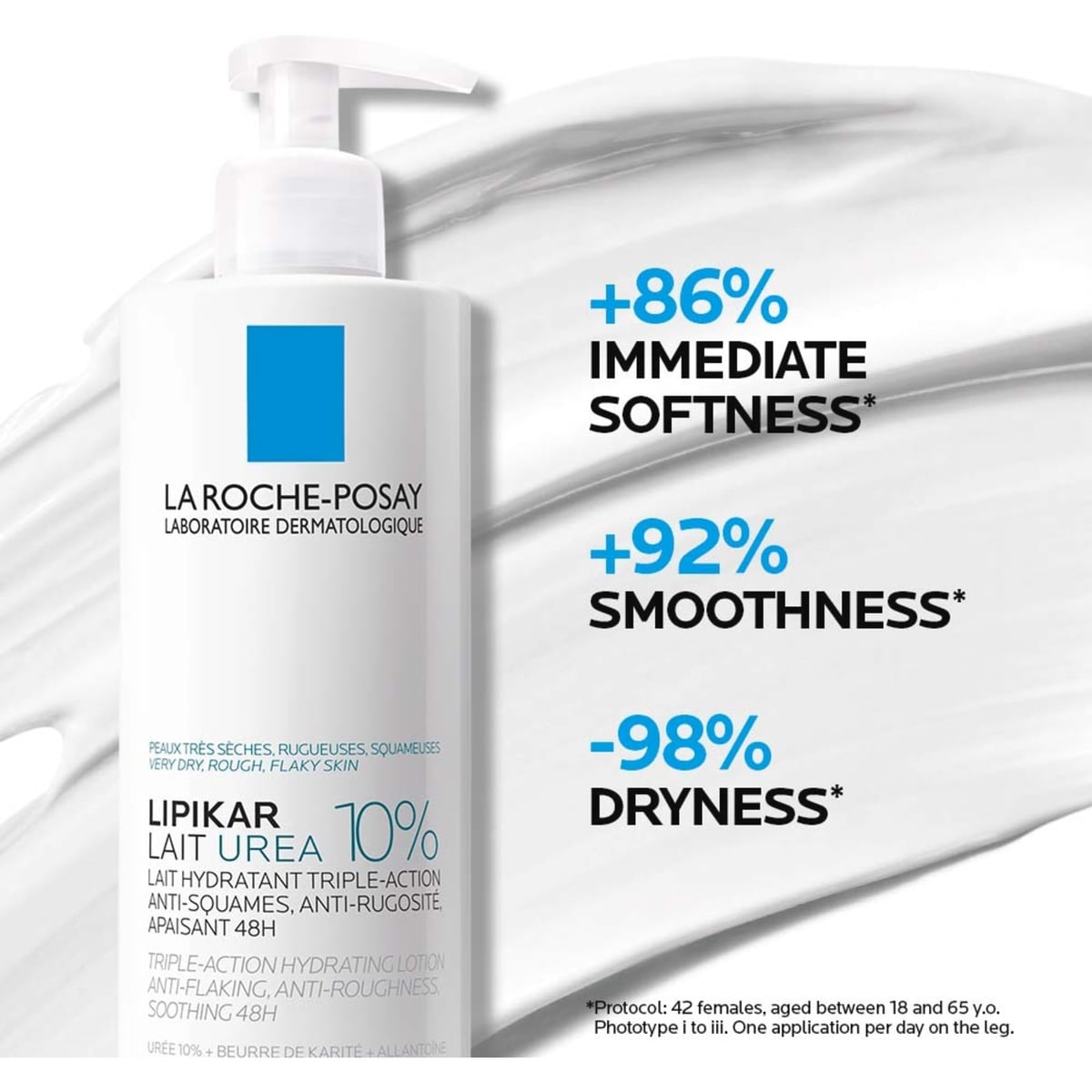 Coffret Lipikar Urea