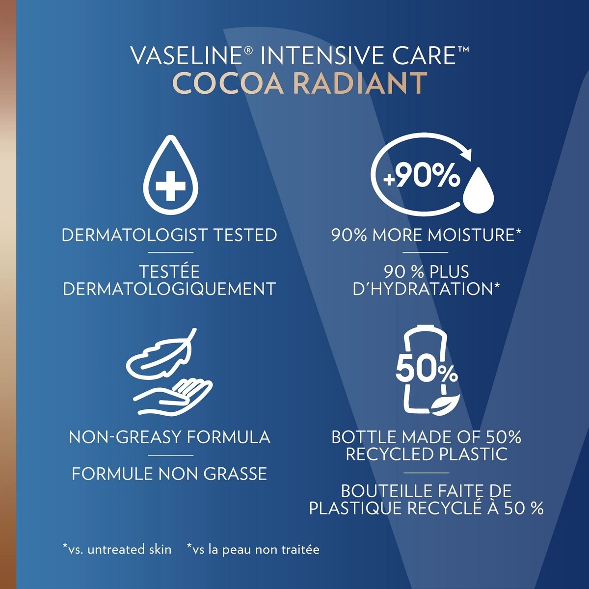 Cocoa Radiant Body Lotion