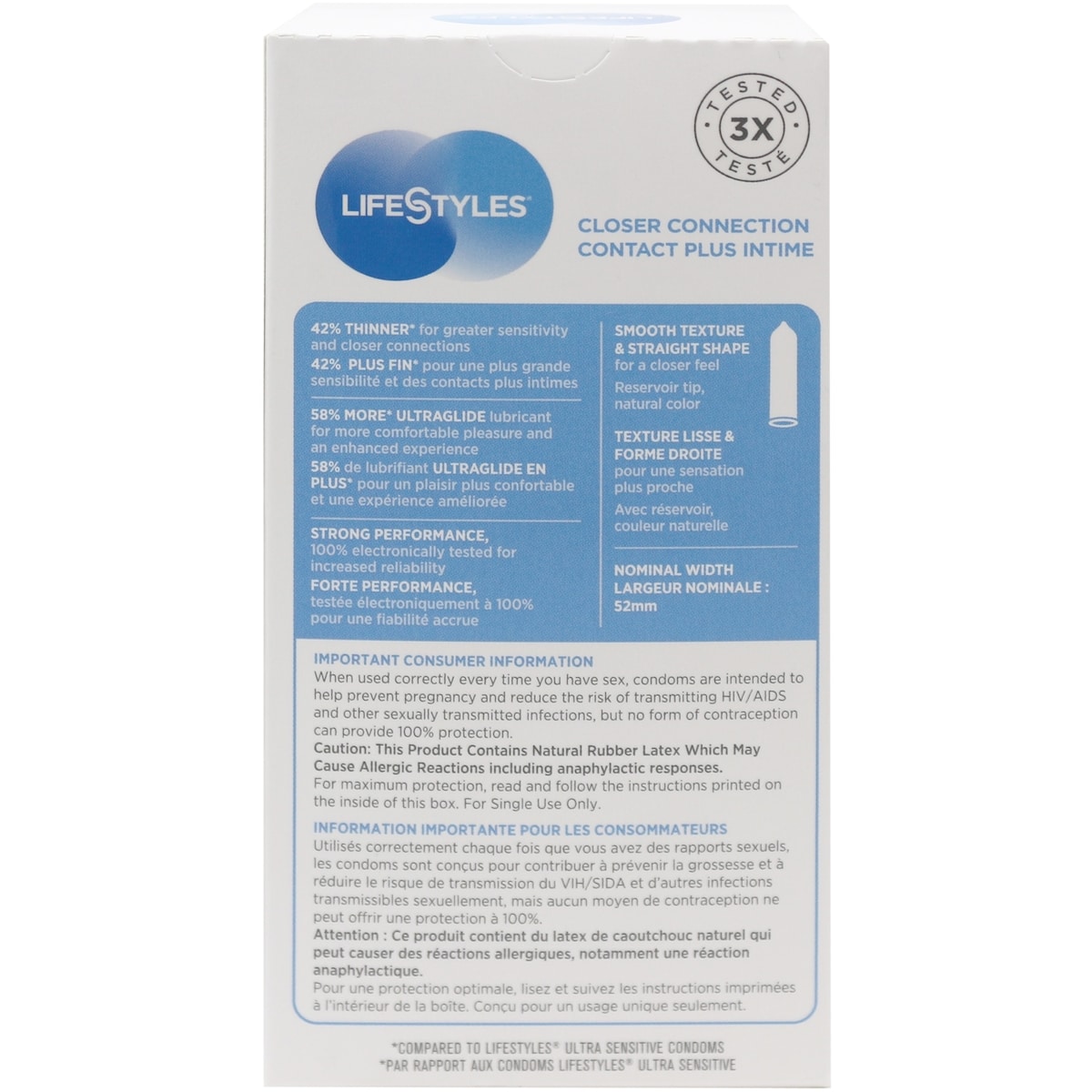 Contact Pluse Intime