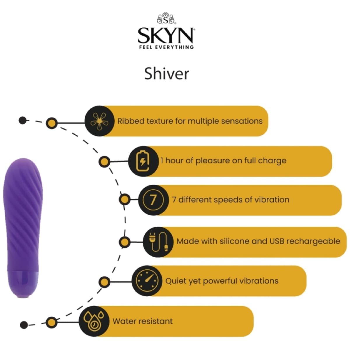 Vibrateur personnel Shiver de SKYN - Silencieux, discret, masseur nervuré de qualité supérieure - Résistant à l'eau, rechargeable et sans latex, 7 vitesses de vibration