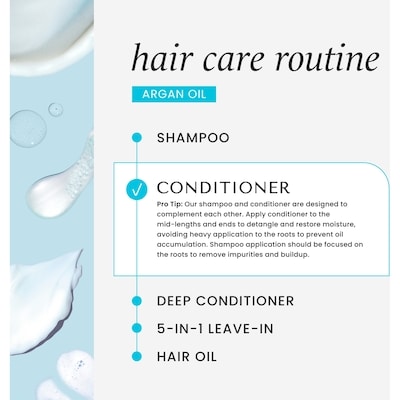 Argan Oil Repairing Conditioner 4
