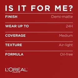 Pro-Matte Foundation, Oil-Free, Lightweight, Longwear Face Makeup Up to 24hr 7