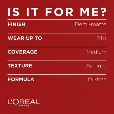 Pro-Matte Foundation, Oil-Free, Lightweight, Longwear Face Makeup Up to 24hr 7
