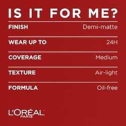 Fond de Teint Pro-Matte, Sans Huile, Texture Légère, Longue Tenue Jusqu’à 24hr 7