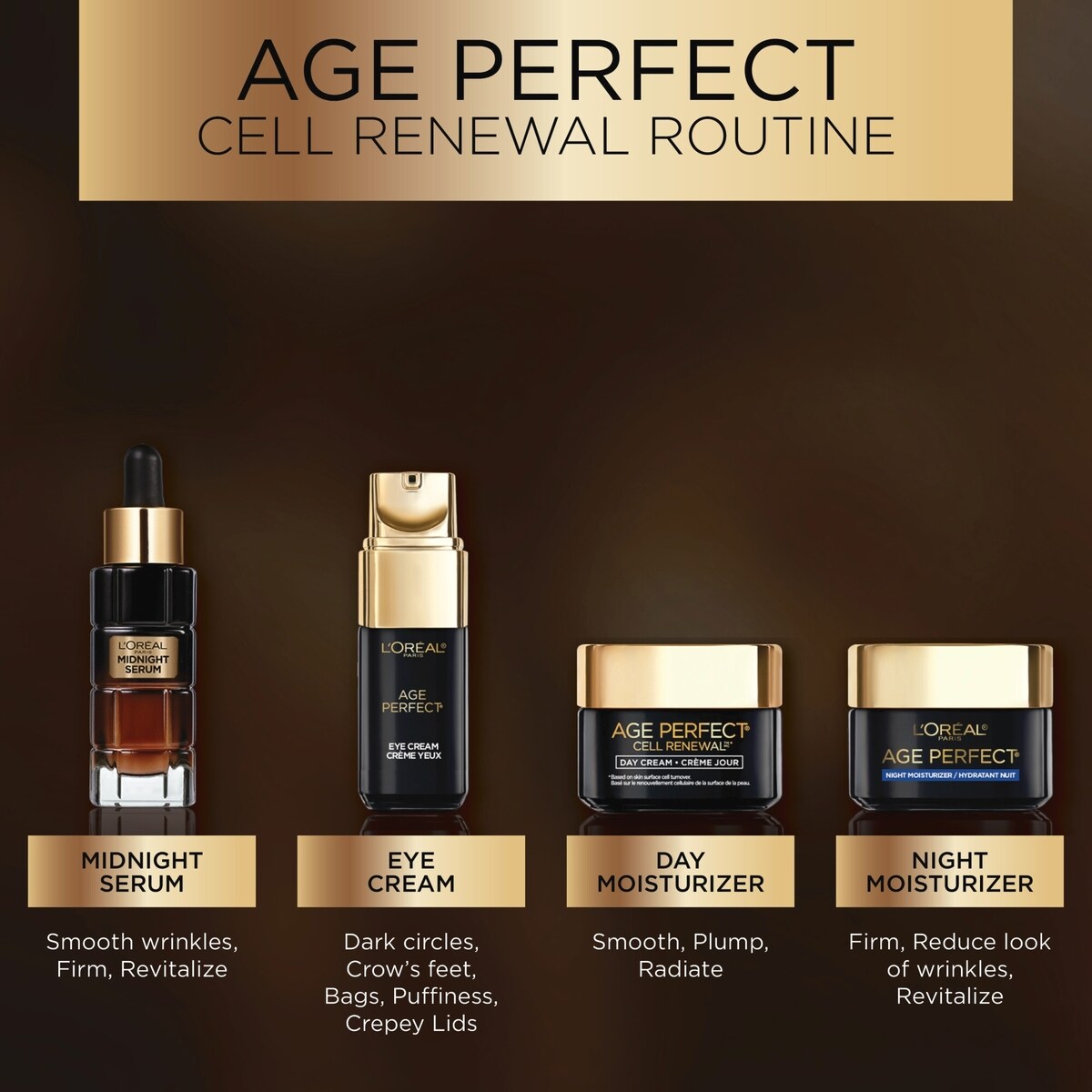 L'Oréal Paris Crème pour les Yeux, Age Perfect Cell Renewal, avec complexe réparateur antioxydant, Cible 5 signes visibles du vieillissement : cernes, pattes d'oie, poches, paupières crépues, 15 ml