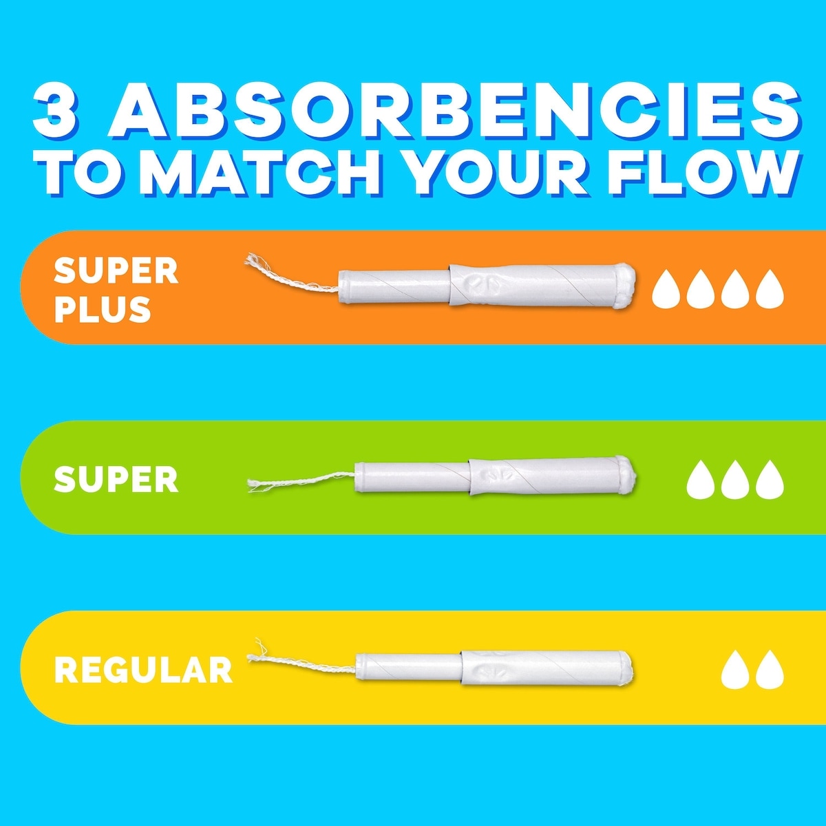 Tampons Tampax avec applicateur en carton, degré d’absorption super, embout facile à saisir, jupette anti-fuites LeakGuard, non parfumés