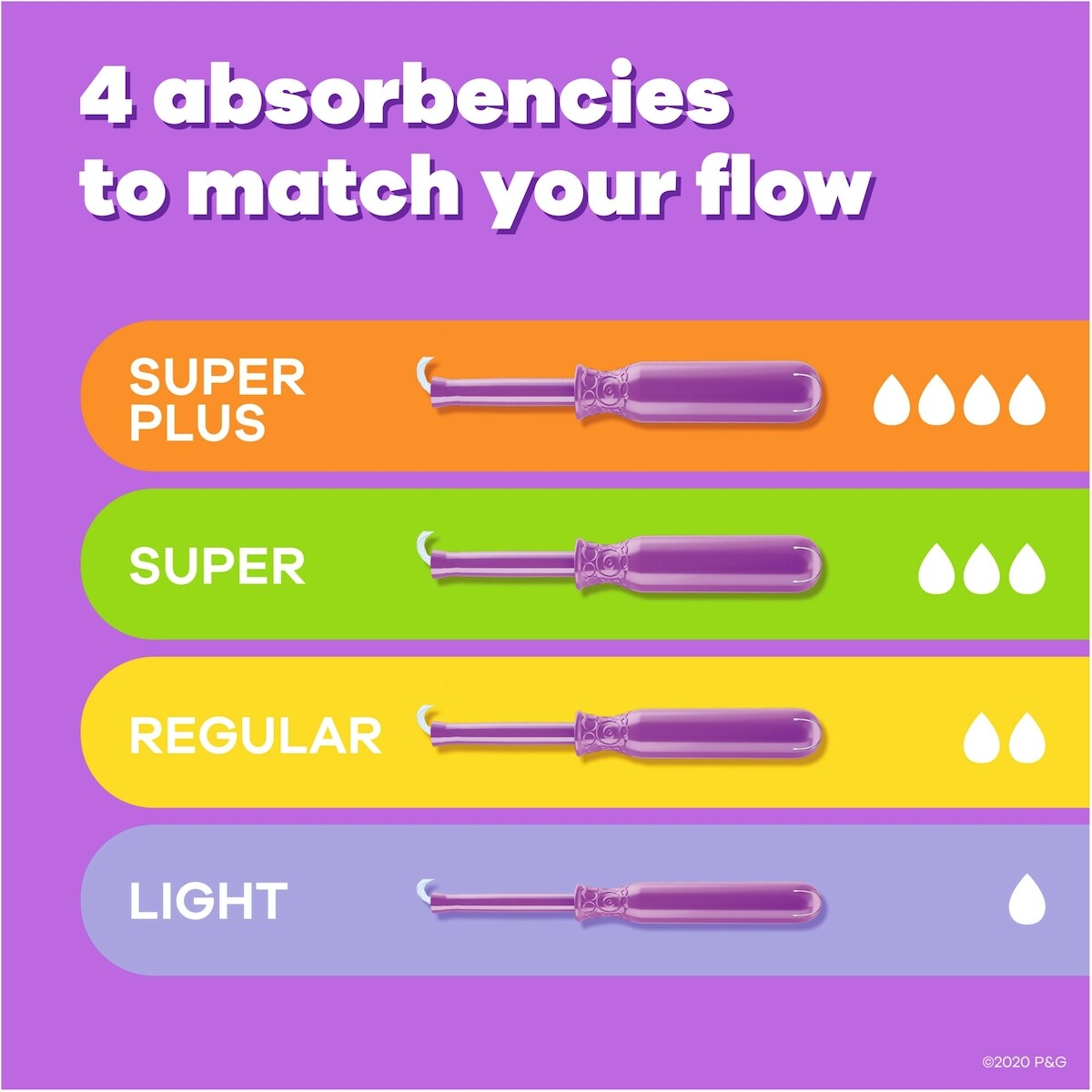 Tampons Radiant, degré d’absorption régulier, 28 tampons
