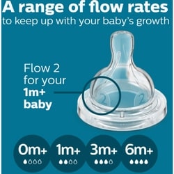 Anti-colic Baby Bottle Flow 2 Nipple, 2 pack, SCY762/02 5