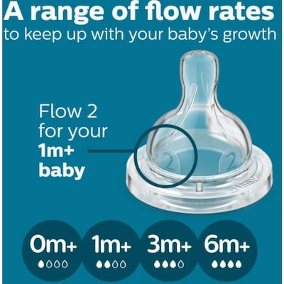 Anti-colic Baby Bottle Flow 2 Nipple, 2 pack, SCY762/02 5
