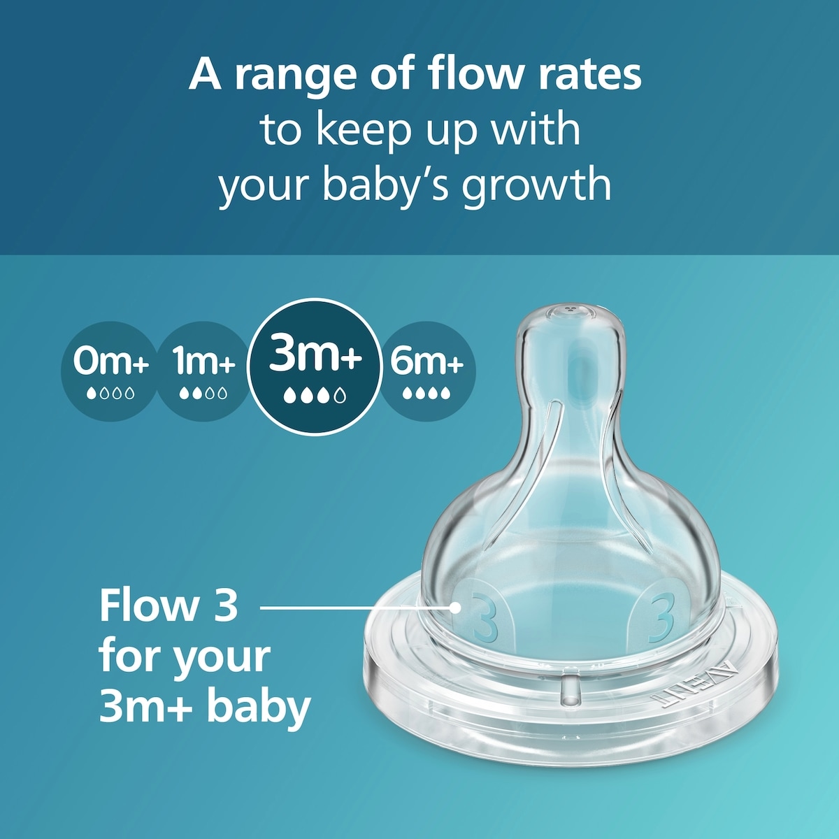 Anti-colic Baby Bottle Flow 1 Nipple, 4pk, 0m+