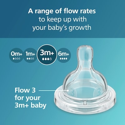 Anti-colic Baby Bottle Flow 3 Nipple, 4pk, 3m+ 3
