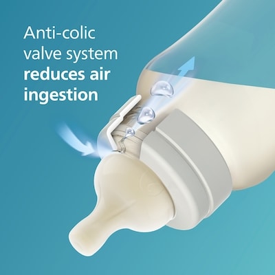 Anti-colic Baby Bottle Flow 3 Nipple, 4pk, 3m+ 6
