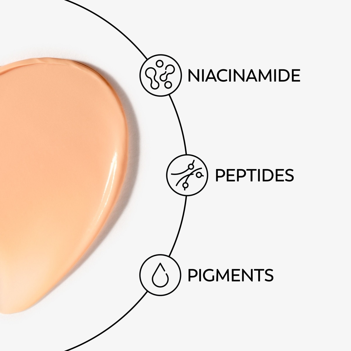 Ultimate Eye Cream for Wrinkles, Puffy Eyes + Dark Circles