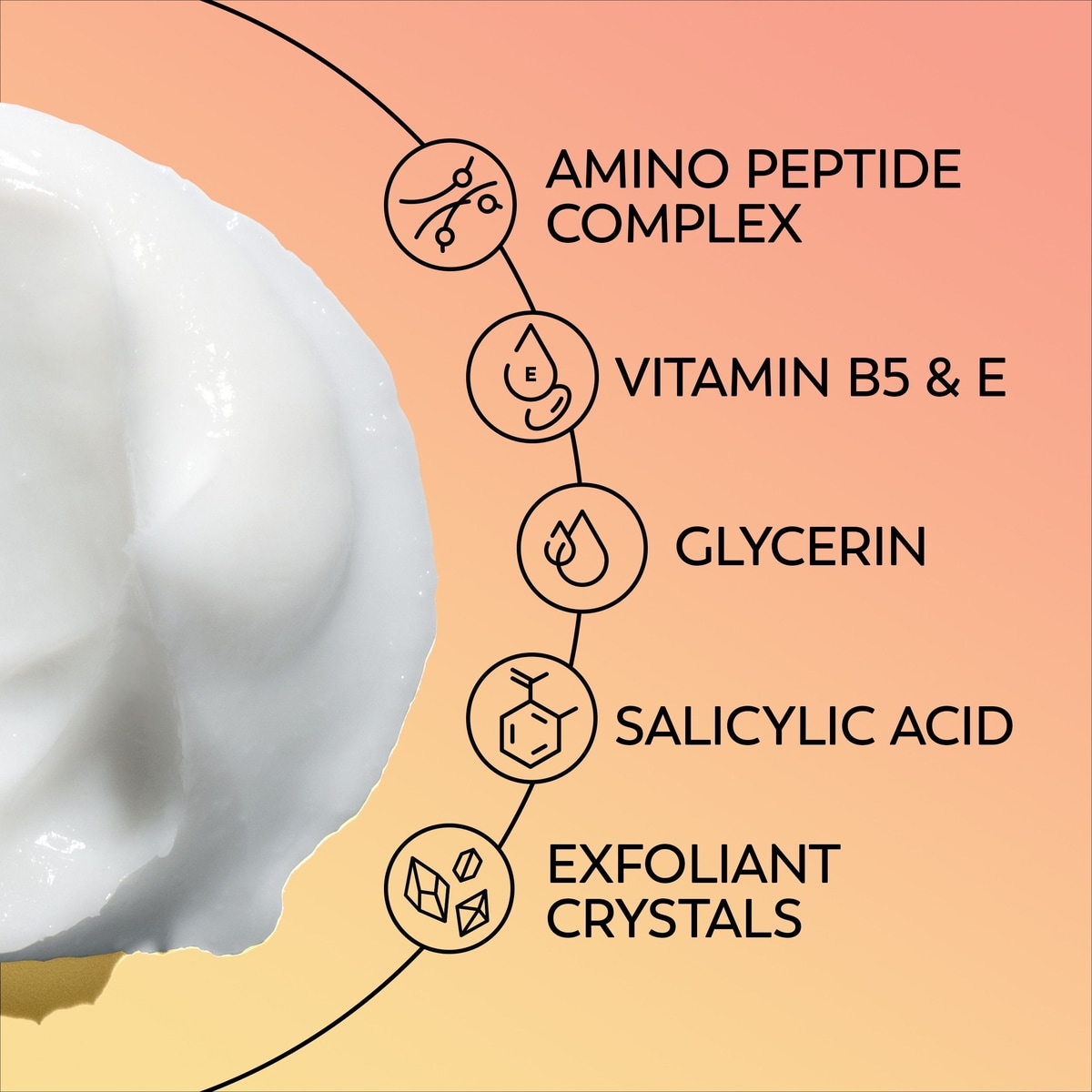 Regenerist Regenerating Cream Face Cleanser