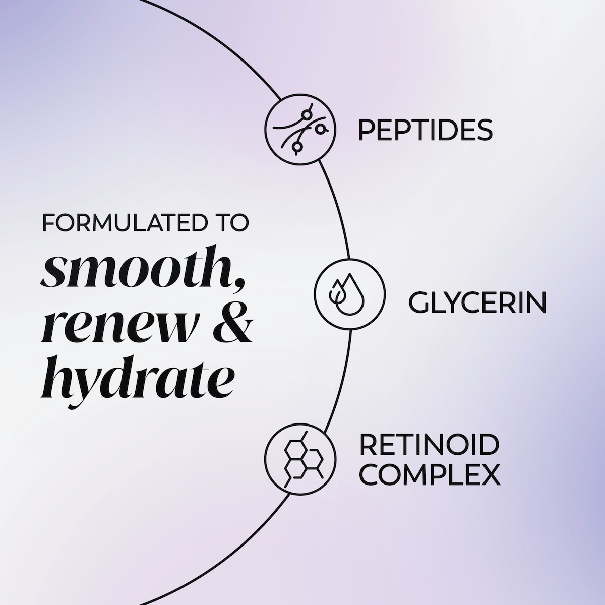 Hydratant pour le visage de nuit lissant, renouvelant et hydratant Mini Rétinol24, sans parfum, format d’essai de 15mL (0,5oz)