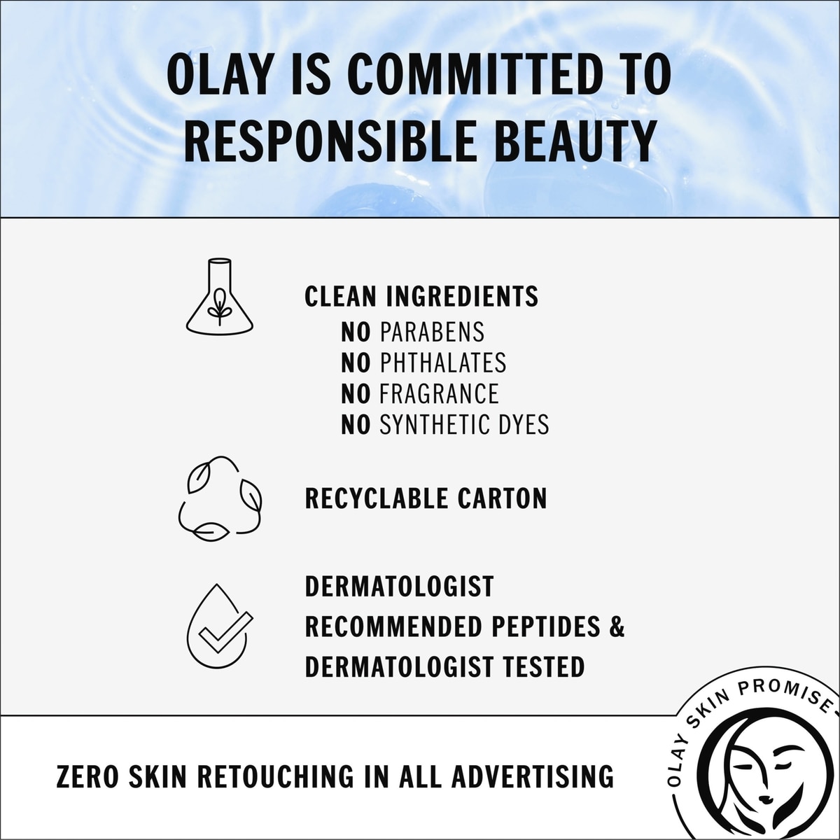 Sérum Olay acide hyaluronique + peptide 24 non parfumé