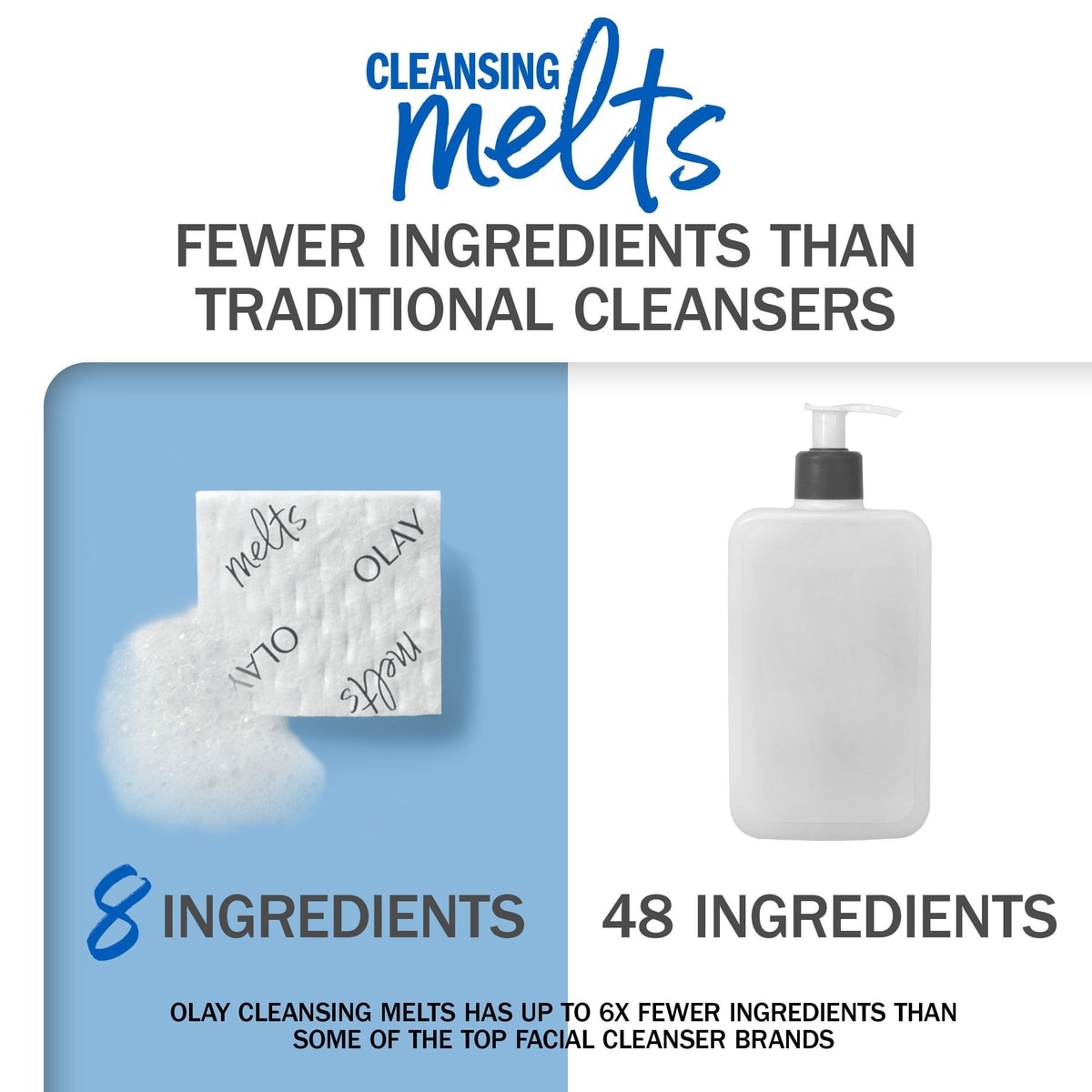 Cleansing Melts + Hyaluronic Face Cleanser, 32ct, Water-Activated Face Wash Cleans, Tones, and Refreshes Skin
