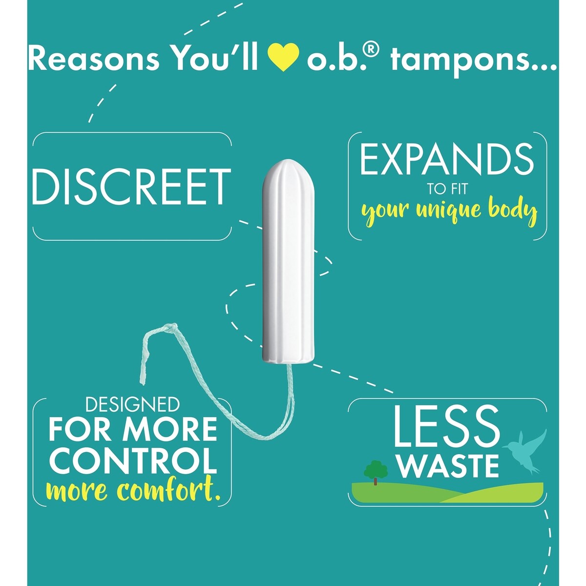o.b. Original Non-Applicator Tampons Super Absorbancy
