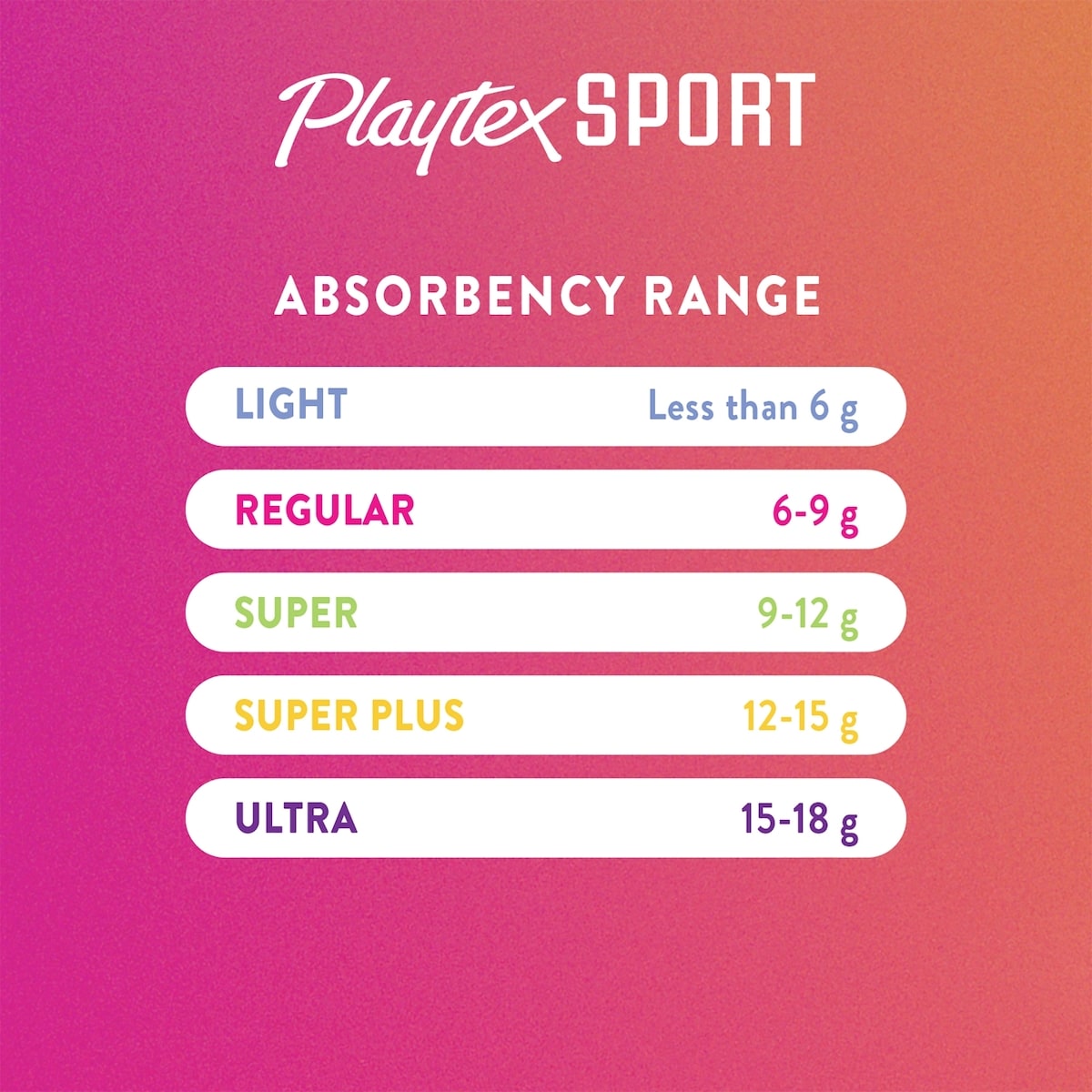 Tampons non parfumés pour athlètes Sport de Playtex à absorptivité régulière