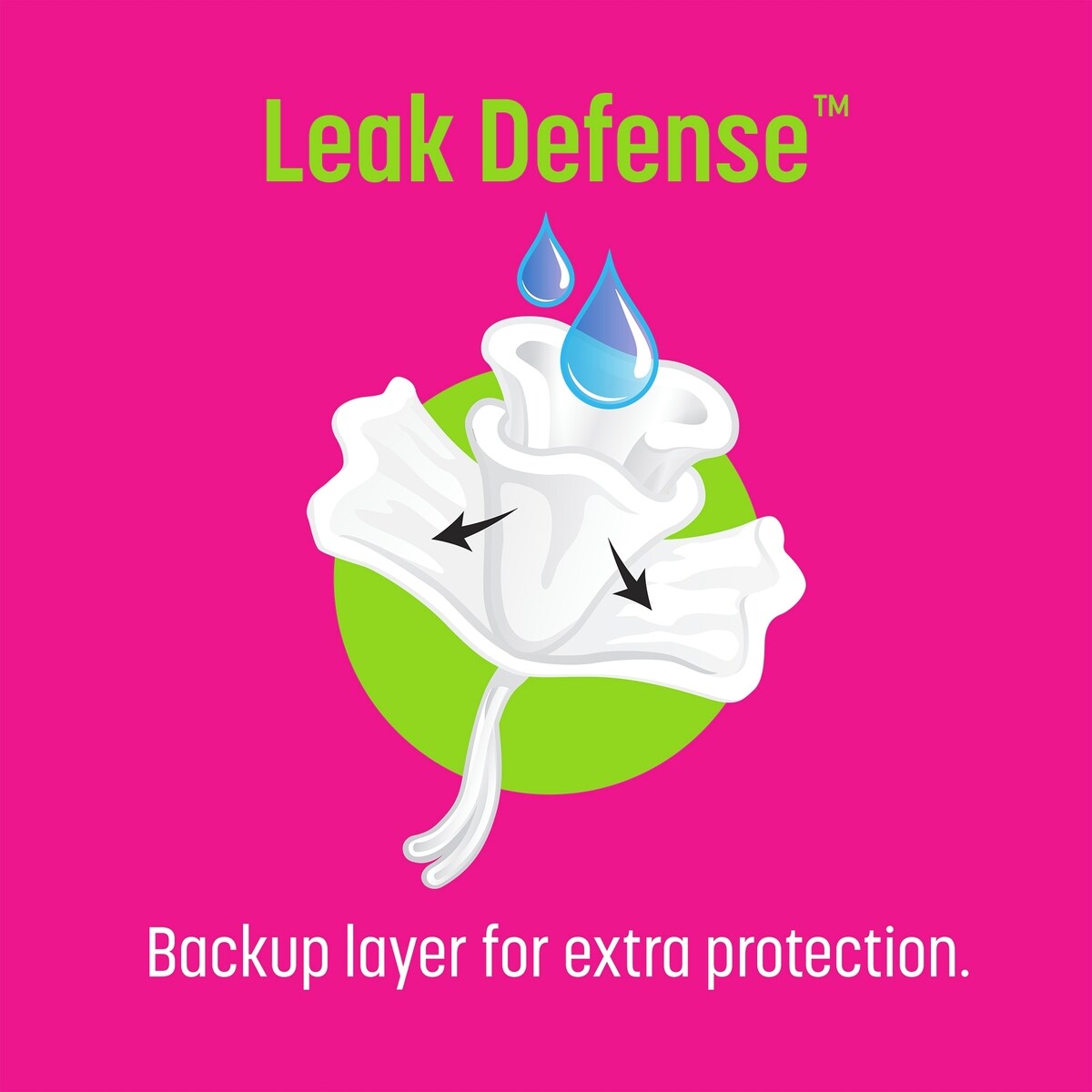 Tampons non parfumés pour athlètes Sport de Playtex à absorptivité super