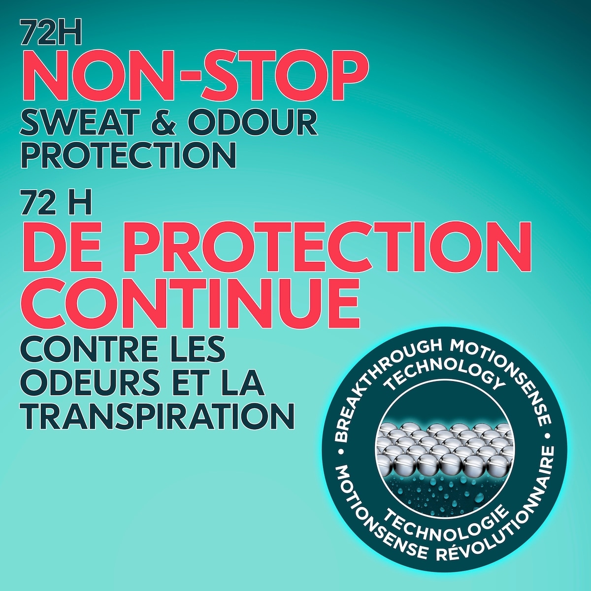 Advanced Dry Spray Antiperspirant Deodorant for Women with 72H Sweat & Odour Protection Nonstop with MotionSense® Technology