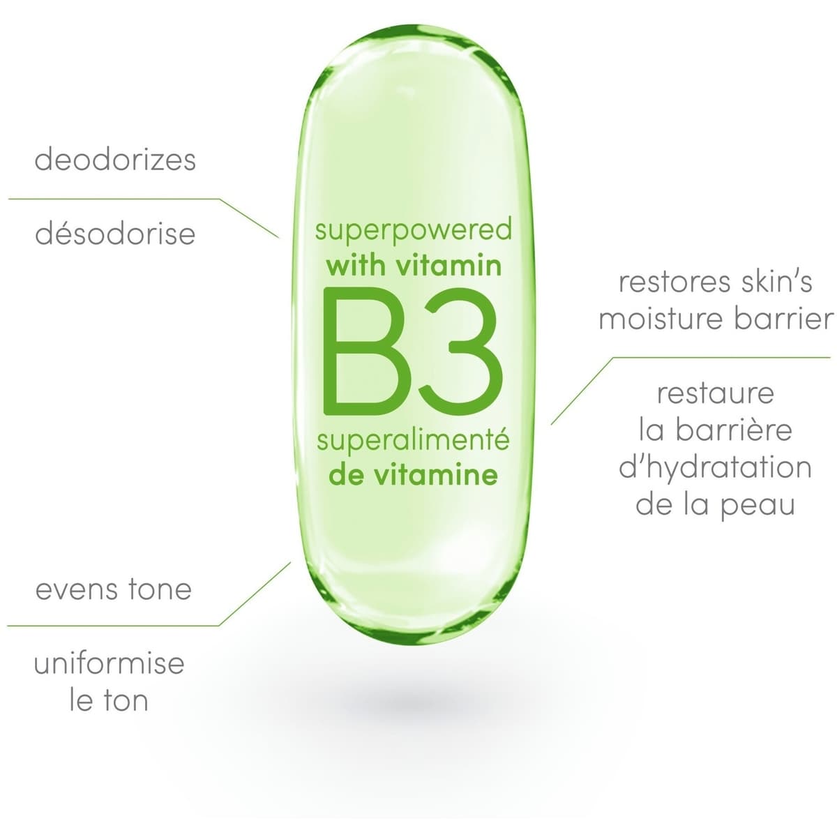 Désodorisant Sans Aluminium parfum de concombre et melon Dove Vitamin Care+ 72 h de protection anti-odeur respirante avec vitamines B3 + E