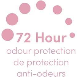 Dove Aluminum Free Whole Body Deodorant Raspberry & Rose Scent, 74g 6
