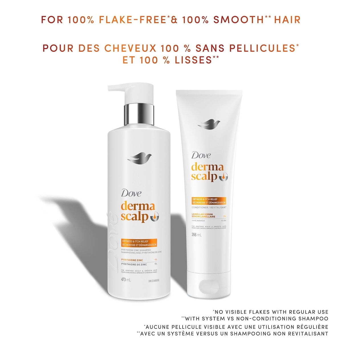 Derma Scalp Shampoo for 100% Flake-Free* & Smooth Hair, Dryness & Itch Relief with Niacinamide & Glycerin, 473mL