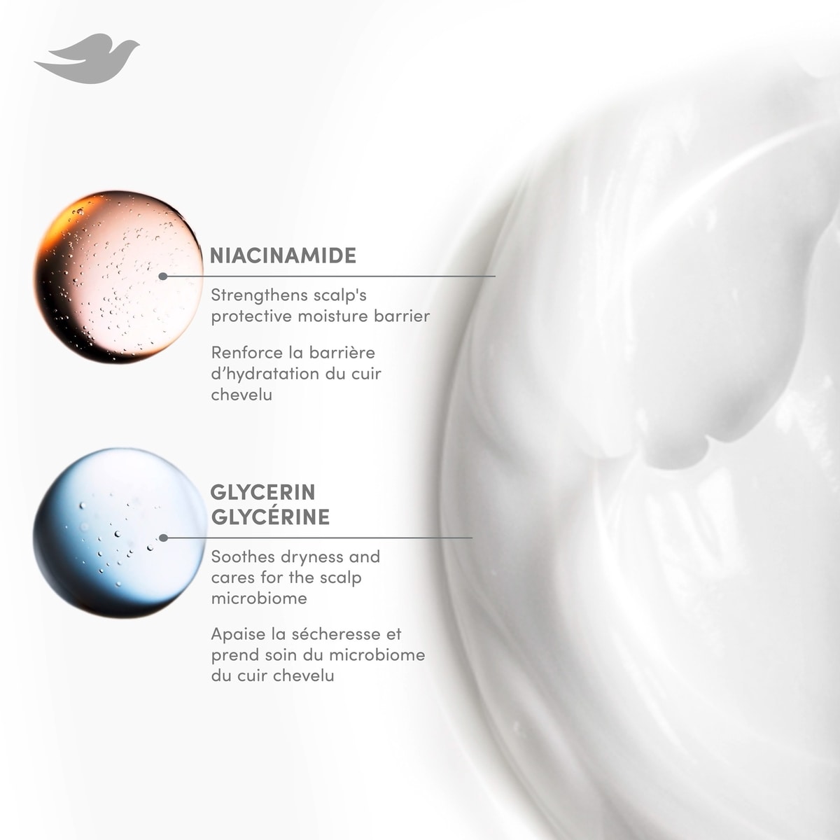 Revitalisant pour apaiser le cuir chevelu et lisser les cheveux Derma Scalp Sécheresse + démangeaison avec niacinamide et glycérine, 266 ML