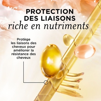 Revitalisant soin des boucles complet avec huile de jojoba et sans sulfate pour cheveux bouclés Nutrient Blends, 237 mL 2