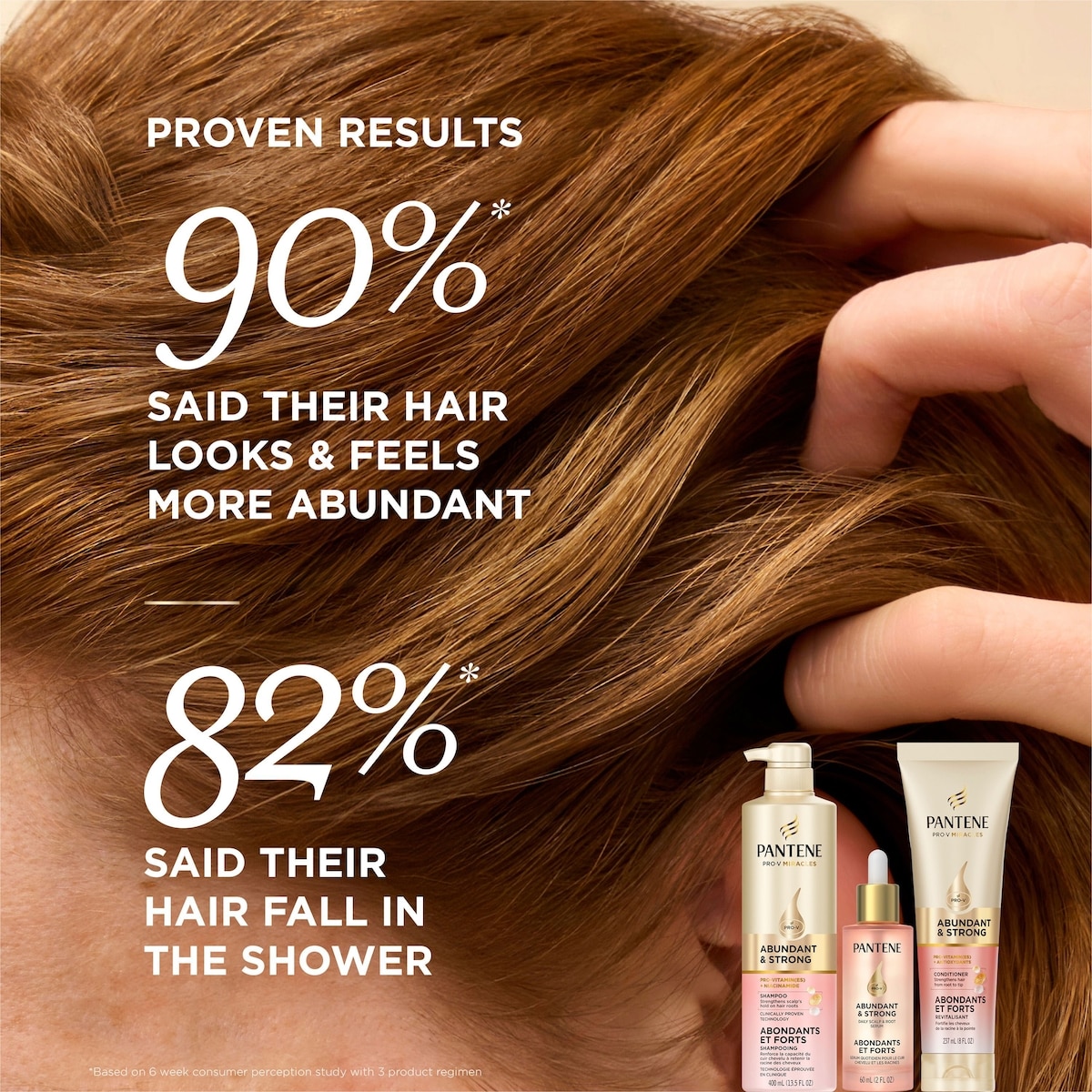 Abundant & Strong Shampoo with Pro-Vitamin B5 Complex and Niacinamide