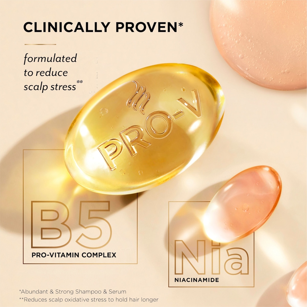 Abundant & Strong Shampoo with Pro-Vitamin B5 Complex and Niacinamide