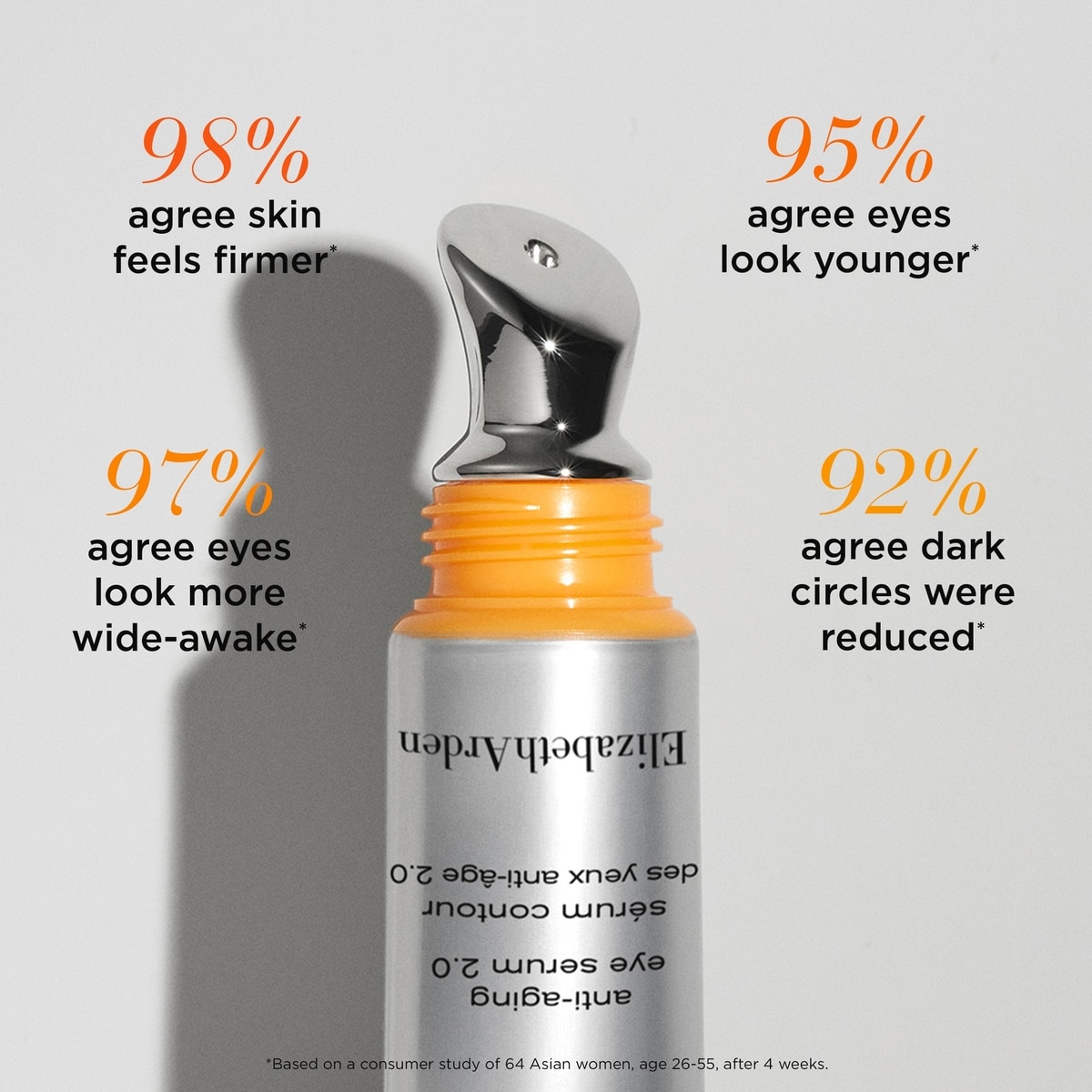 PREVAGE® Anti Aging Eye Serum 2.0