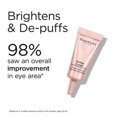 Ensemble de départ de trois articles Elizabeth Arden Révolution par le rétinol 2