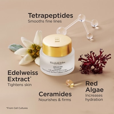 Twist & Lift Trio 3-piece Holiday gift set 4