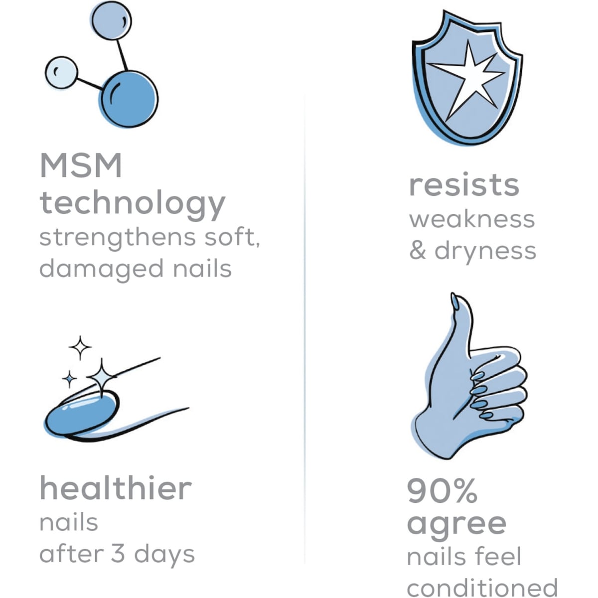 essie care hard to resist advanced nail strengthener, 8-free vegan formula, formulated with MS technology, clear, 13.5 ml