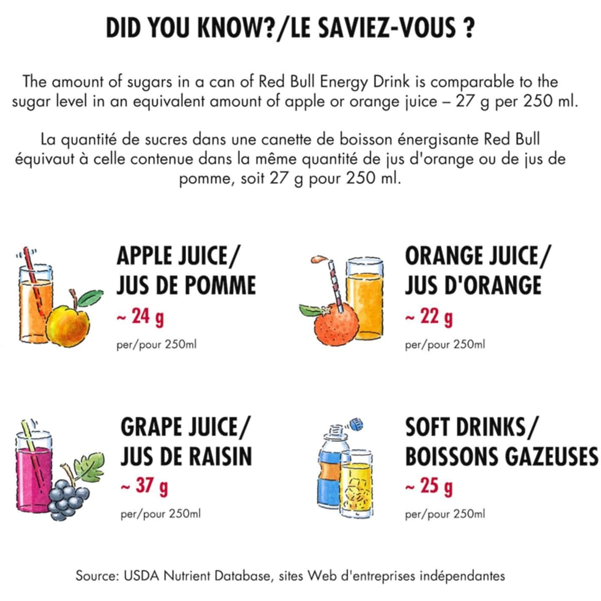 Energy Drink