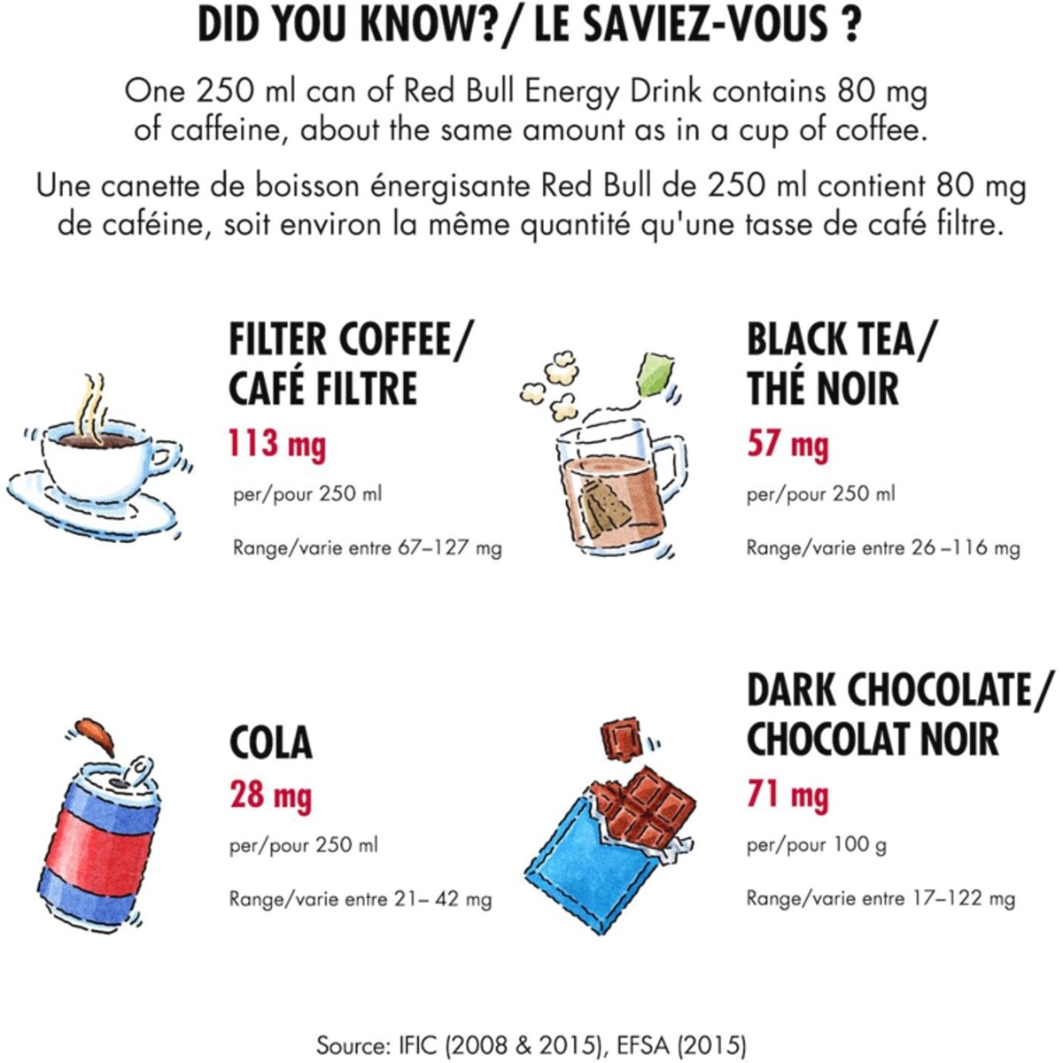 Energy Drink