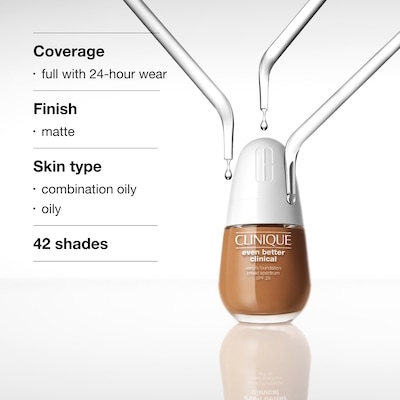 Even Better Clinical™ Serum Foundation Broad Spectrum SPF 25 7