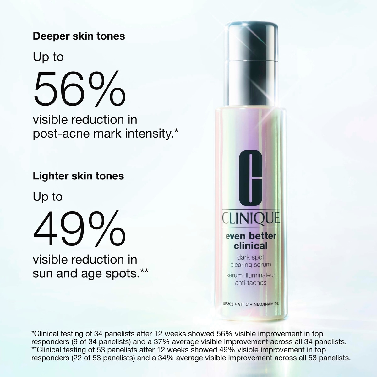 Even Better Clinical™ Dark Spot Clearing Serum with Vitamin C
