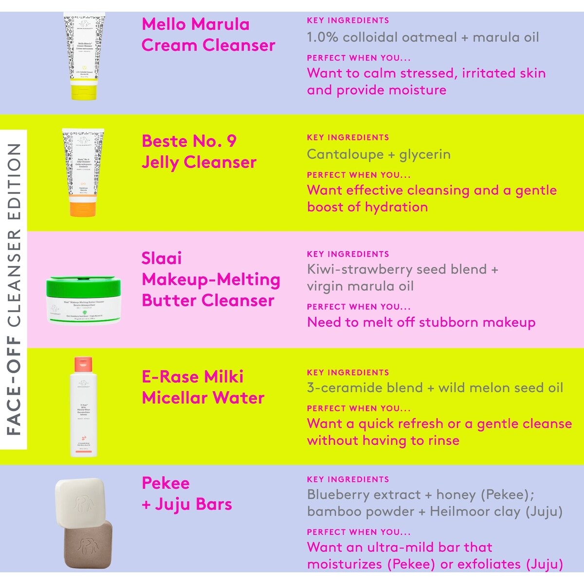 Mello Marula™ Cream Cleanser