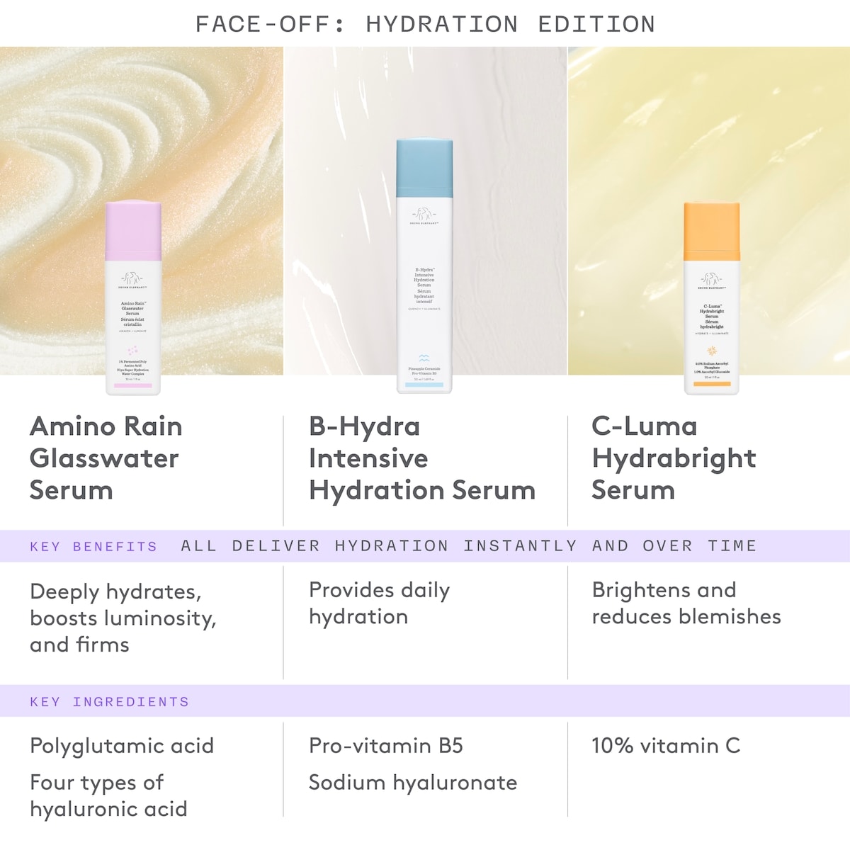 Amino Rain™ Glasswater Serum